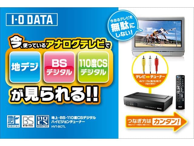 Panasonic TH-36D10 テレビ & テレビ台 オマケ付き