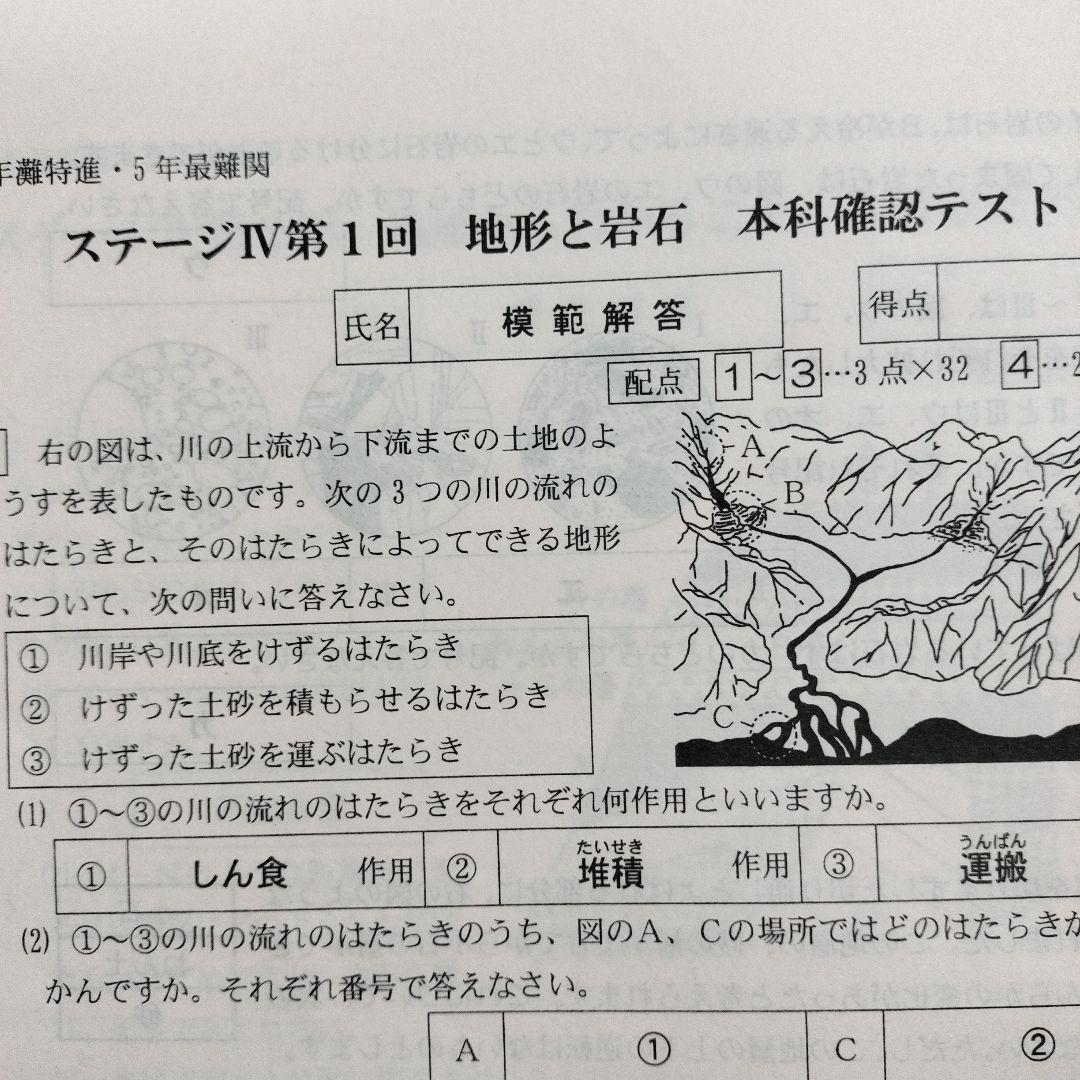 日能研5年後期、テキスト、レベルアップ、計算マスター、定着問題集