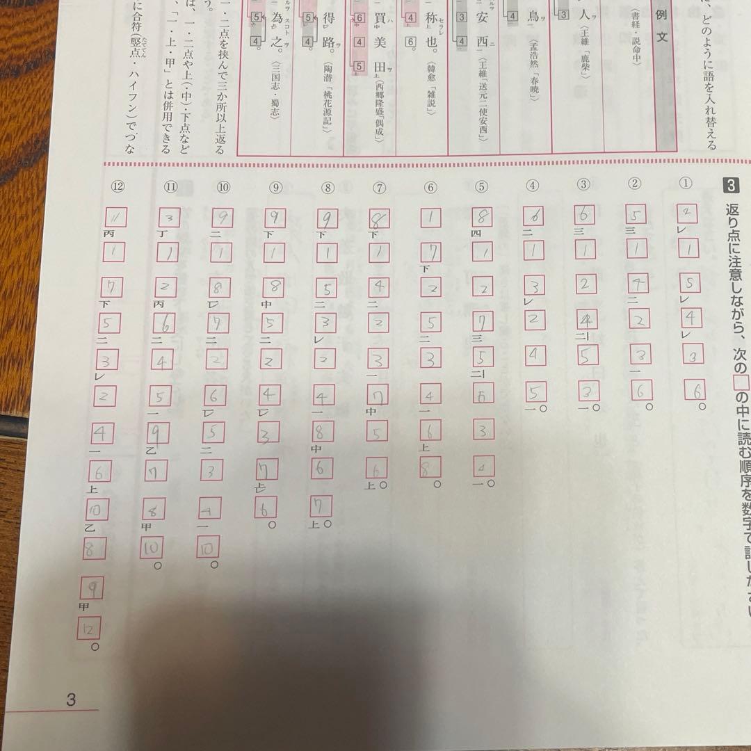 解答付き】漢文必携チェックノート問題集 - メルカリ