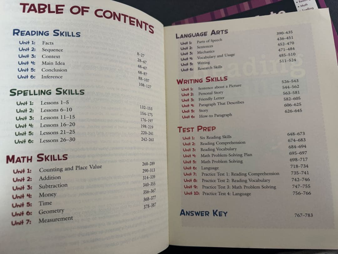 希少 低学年向け英語練習帳Complete Curriculum3冊セット - メルカリ