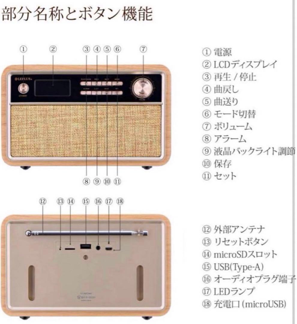 ワイヤレススピーカー 「Classica Premium」 レトロ調 新品未開封