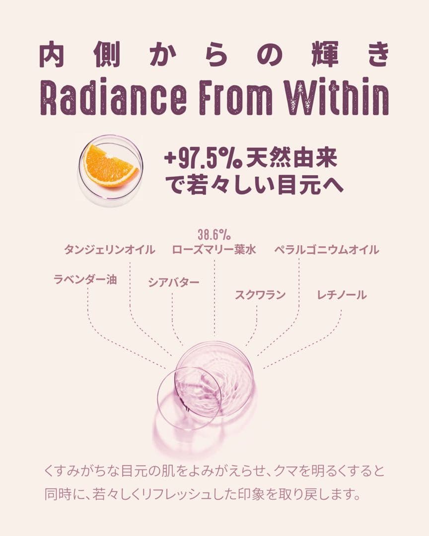 AInomI セット