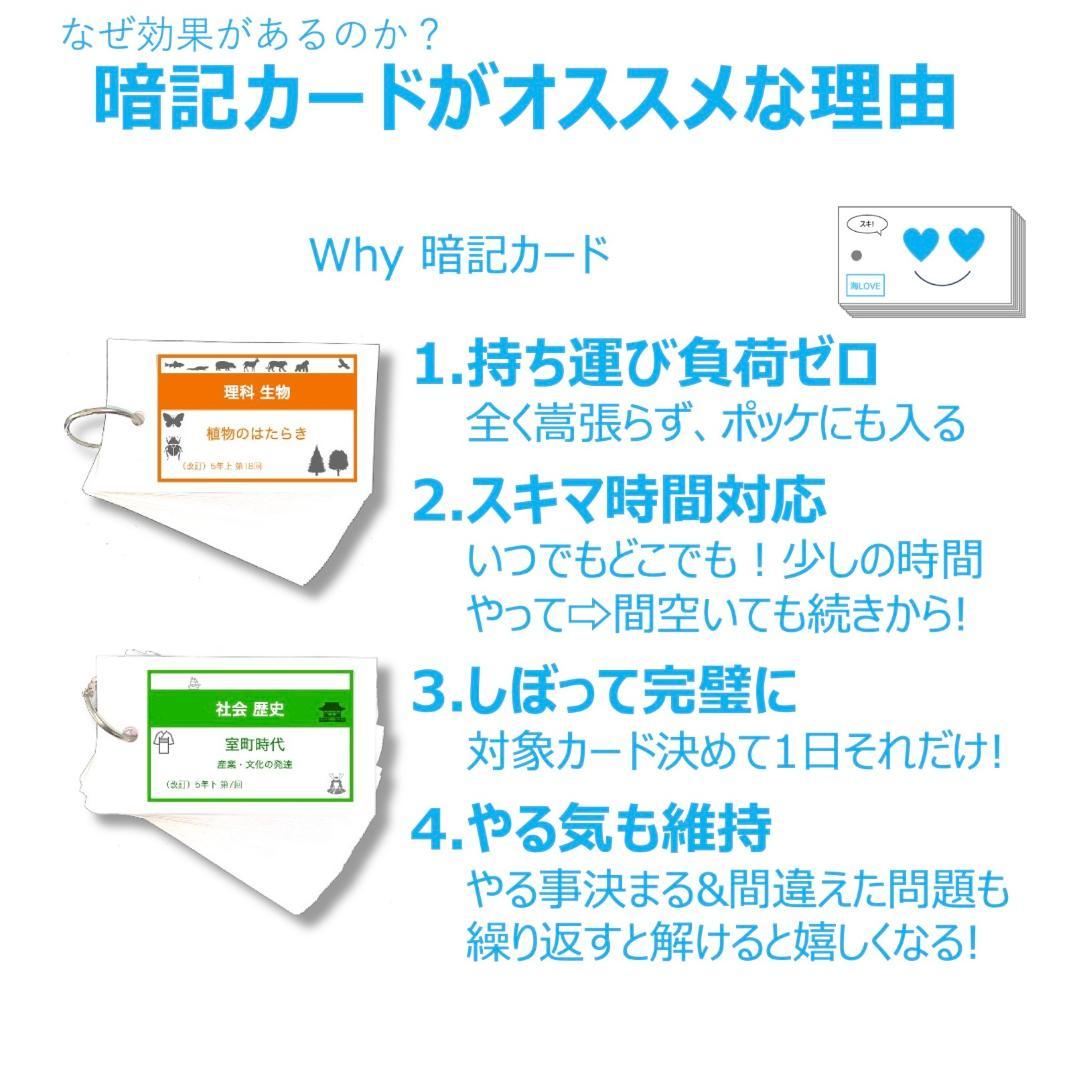 中学受験 暗記カード【5年上 理社国1-4回】 予習シリーズ 組み分け対策