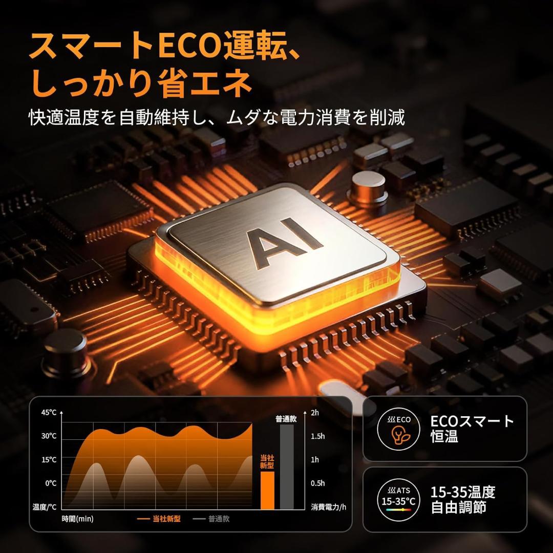 ✨新品✨暖房・冷房・空気清浄・空気循環 4-in-1&四季対応セラ