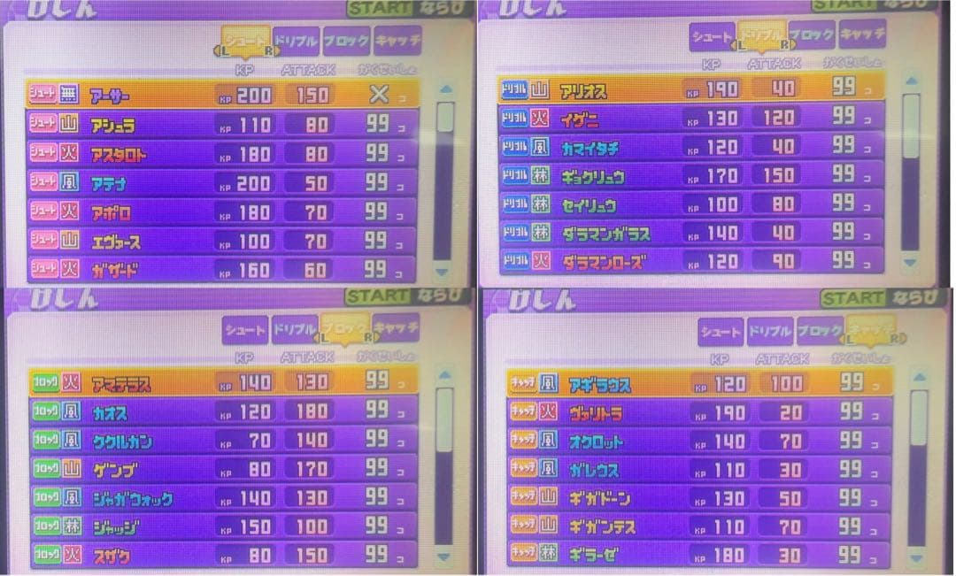 全メンバー極限育成済】イナズマイレブンGO ギャラクシースーパー