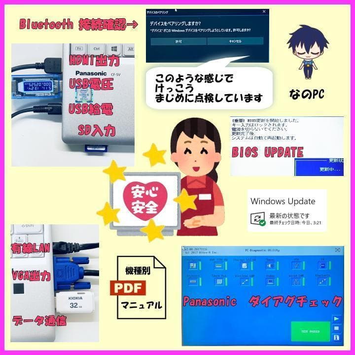 レッツノート SV1 W11 16GB NVMe 256GB 3010h 良品 - メルカリ