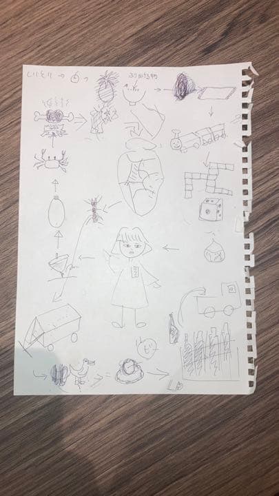 無名画伯達が描いたしりとり 珍作連発 画伯の多いお絵かき伝言ゲームがカオスすぎた - GarticPhone