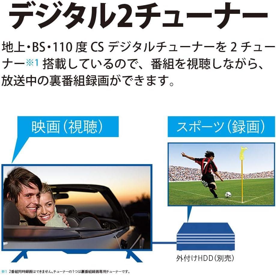 2021年42型シャープTVーFire Stick TVと分波器付アンテナ