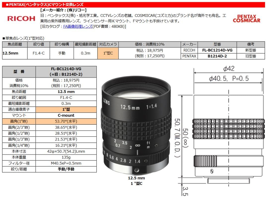 PENTAX/COSMICAR TV 12.5mm F1.4 Cマウント