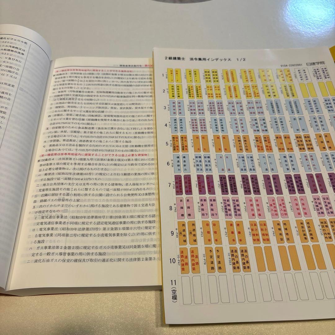 新品》【2級建築士 日建学院 2023 】教科書 問題集 法令集 - メルカリ