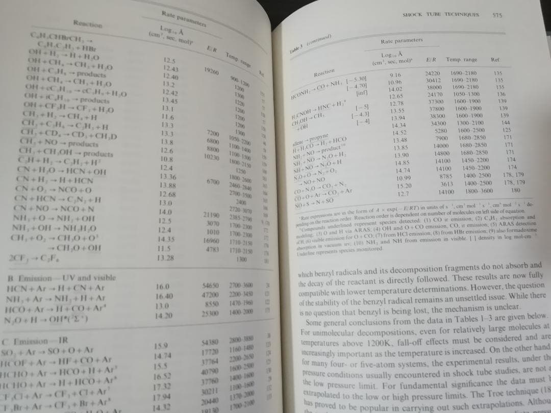 ANNU REV PHYS CHEM v41 1990 物理化学年次学術雑誌