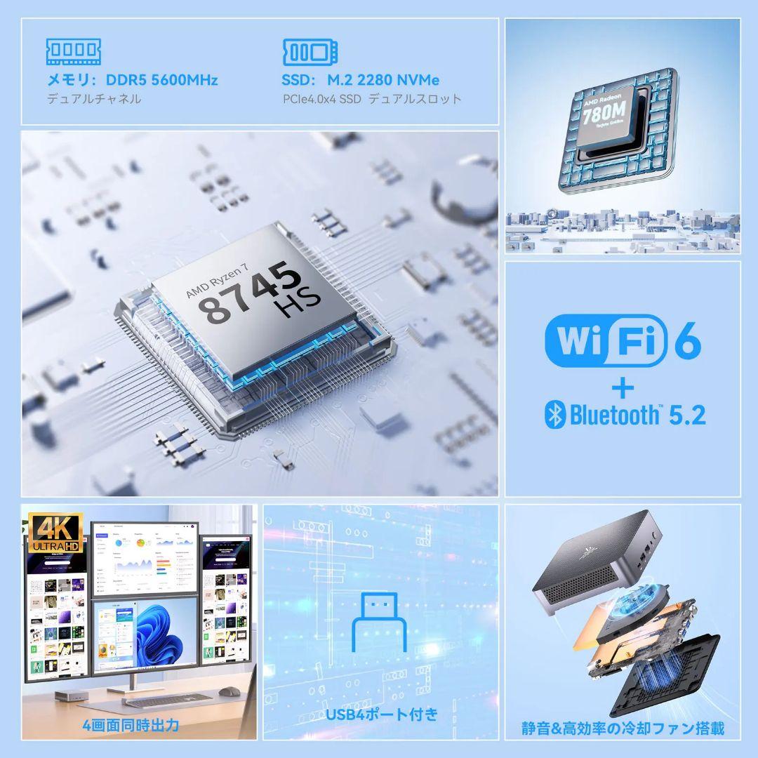 NiPoGi AM21 Ryzen 7 8745HS ベアボーン Win11 - メルカリ