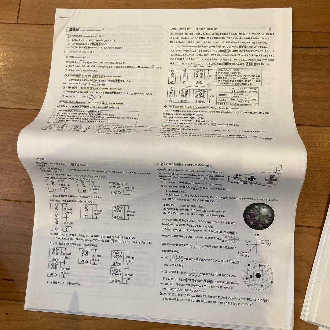 駿台 化学 山下先生プリントと化学S part1前期 - メルカリ