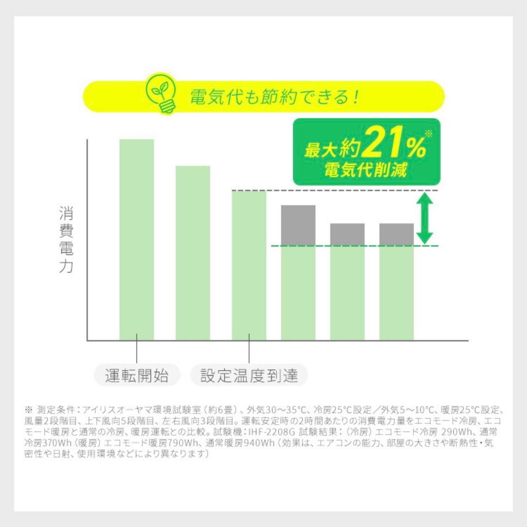 【23区内送料無料】 アイリスオーヤマ 6.3kw エアコン IHF-6308
