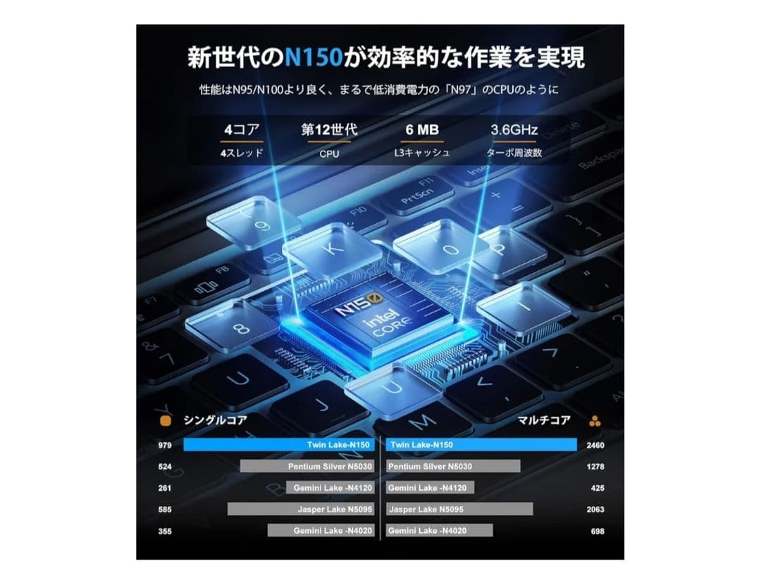 2025年新型 ACEMAGIC 薄型ノートパソコン win11対応