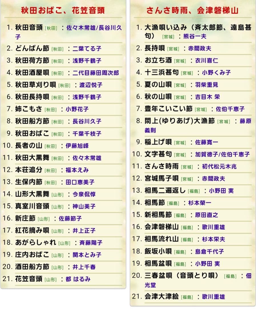 日本の民謡 完全未開封 (付属歌詞集 写真14-18参照) 全CD10枚 送料込