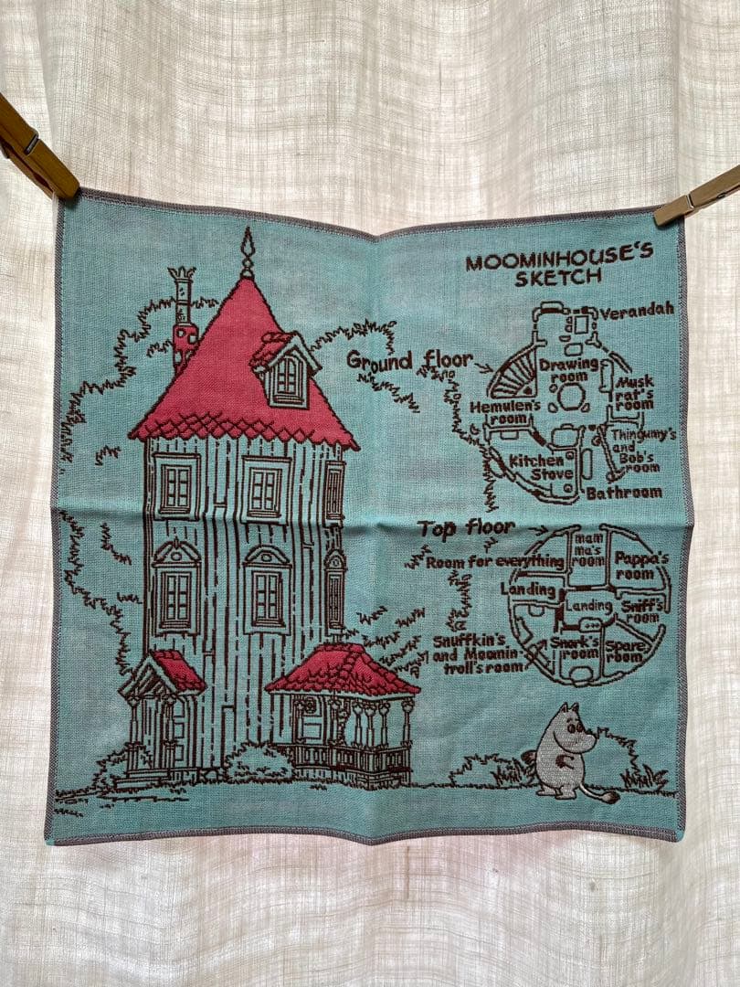 マロマロンさま