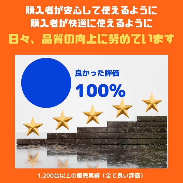 指紋認証 i7×16GB×新品SSD✨】東芝／豪華アプリ／すぐ使える✨TA42