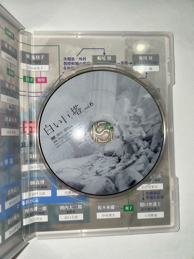 白い巨塔 第1巻〜第8巻 全巻セット