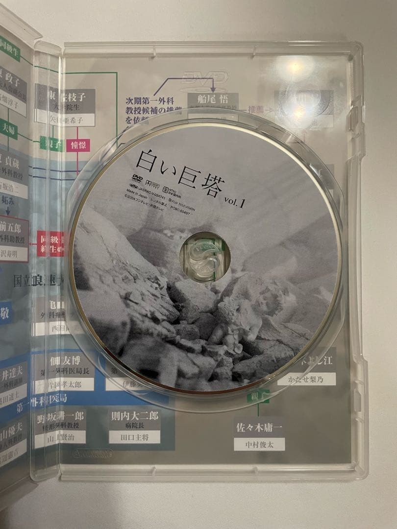 白い巨塔 第1巻〜第8巻 全巻セット