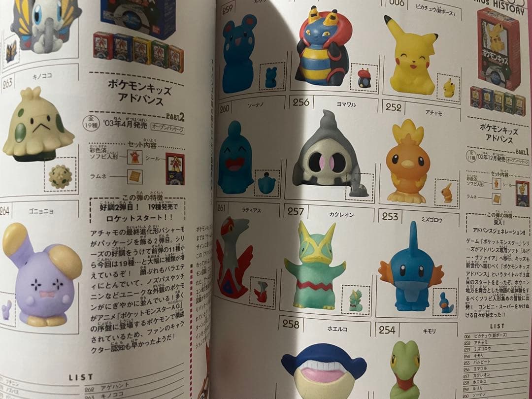 バンダイ公式ファンブック]ポケモンキッズパーフェクトコレクション