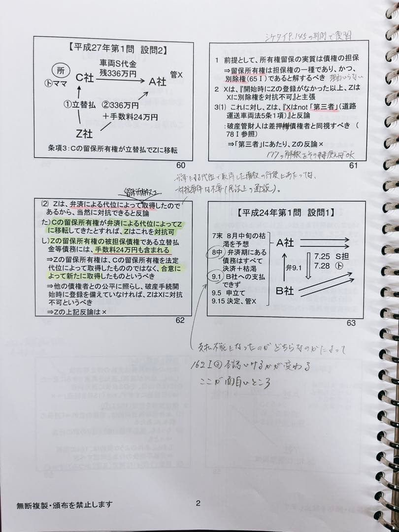 貴重】伊藤塾呉クラス 倒産法 司法試験過去問40問【指示どおりマーク