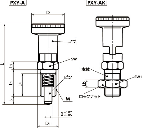 PXY_インデックスプランジャ - ロック機構つき|NBK【鍋屋バイテック会社】