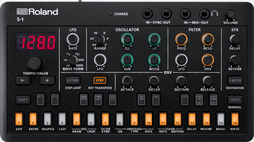 Roland - S-1 | Tweak Synth