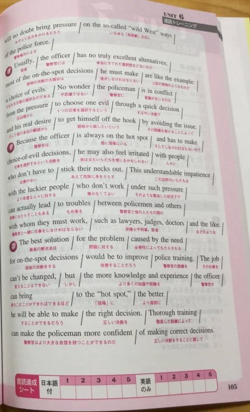 英語長文「ハイパートレーニング」の使用法を解説！