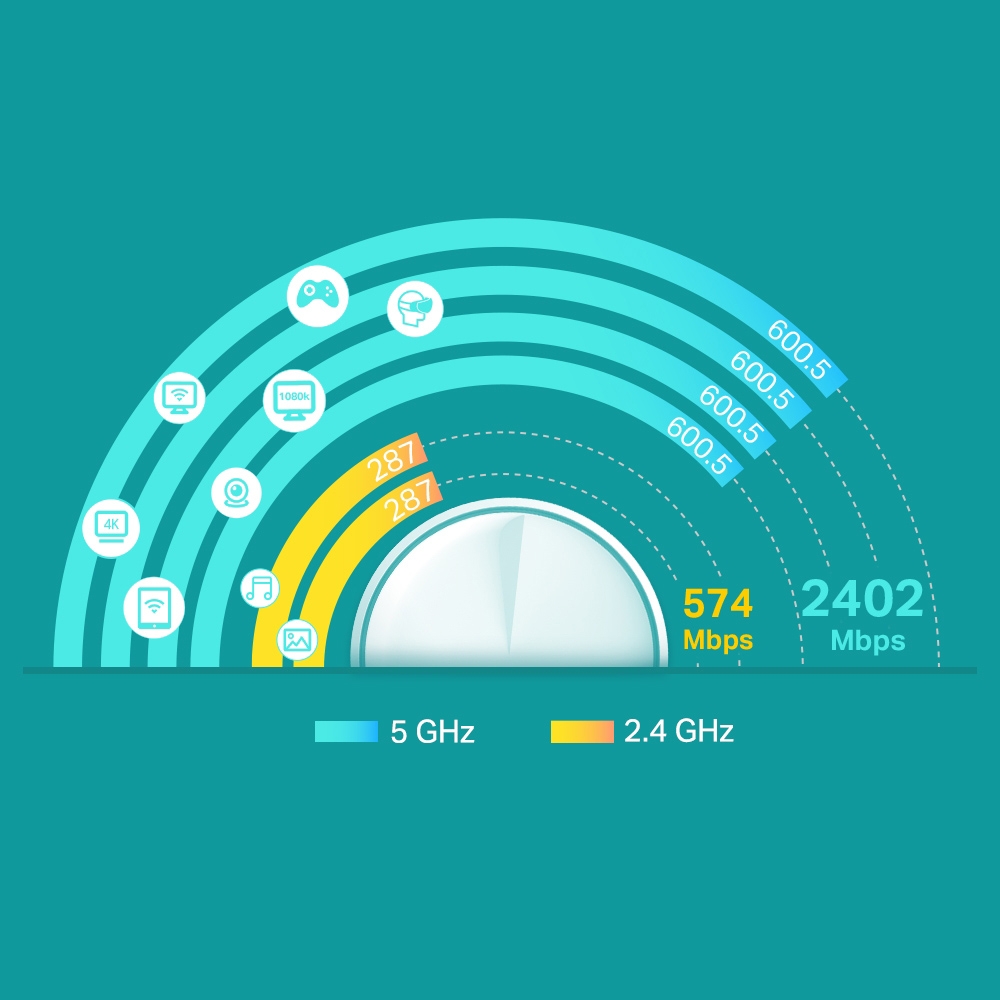Deco X60 | AX3000 メッシュWi-Fiシステム | TP-Link 日本
