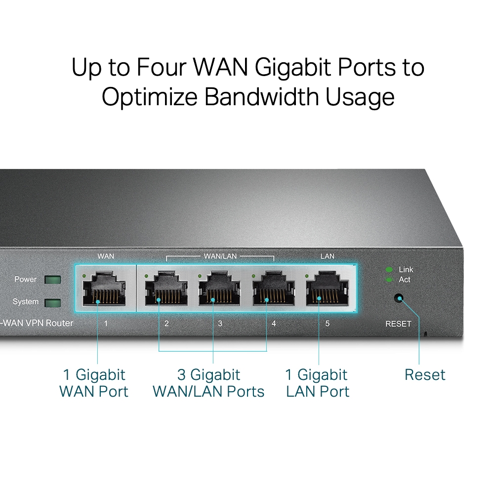TL-R605 | SafeStream Gigabit Multi-WAN VPN Router | TP-Link