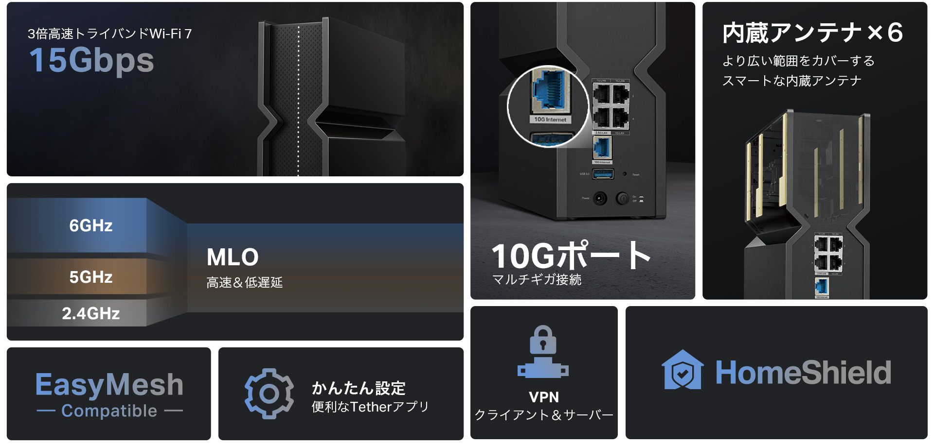 Wi-Fiの新境地！先進技術を詰め込んだ、次世代を切り拓くBE15000