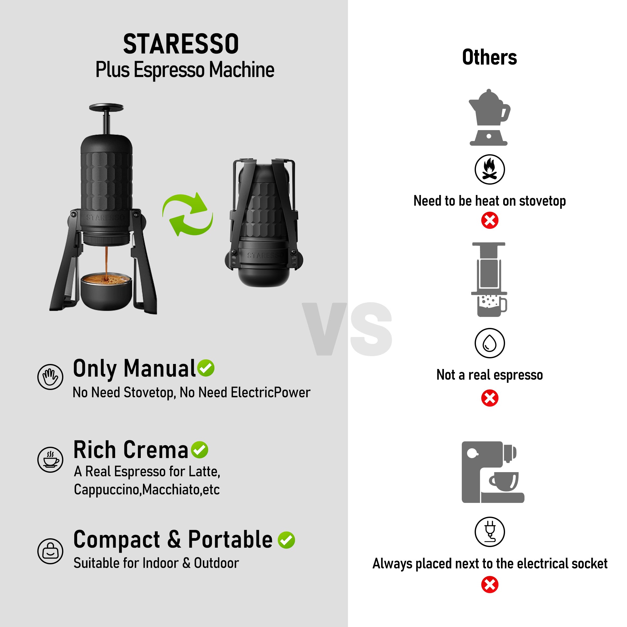STARESSO Plus Portable Espresso Maker, Gift for coffee lovers