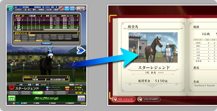 StarHorse2 FINAL DESTINATION | 製品概要 | StarHorse3・ロケテスト情報