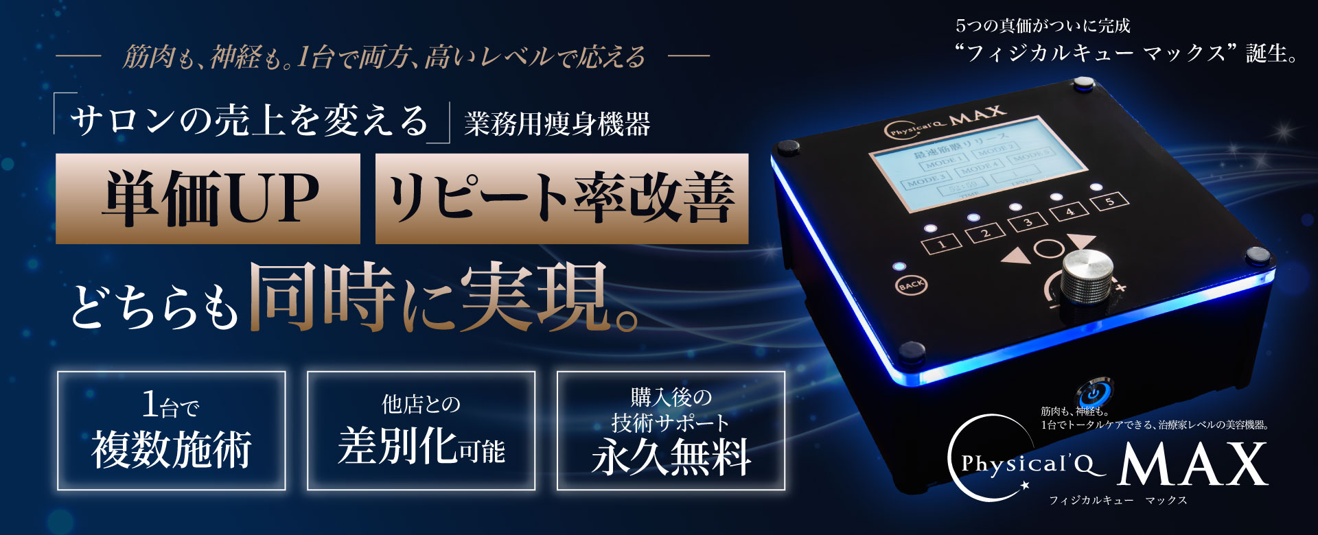 複合美容機器Physical'Q MAX（フィジカルキュー マックス）｜株式会社