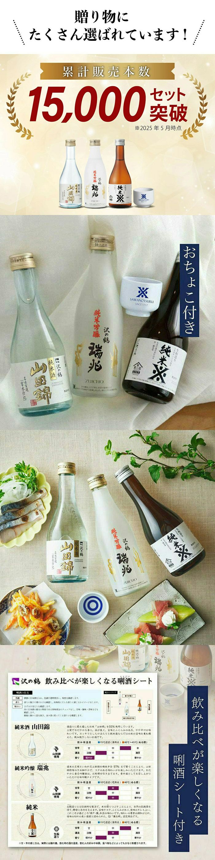 沢の鶴]飲み比べ ちょこっとセット【バレンタインデーギフト対応可