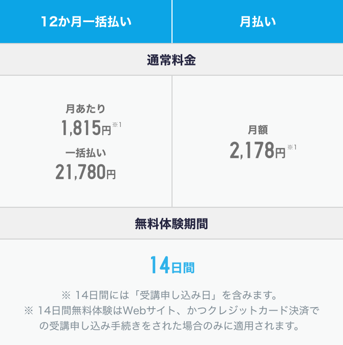 講座一覧｜スタディサプリ