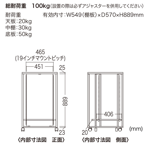 19インチマウントボックス(H1000・19U) サンワサプライ CP-103