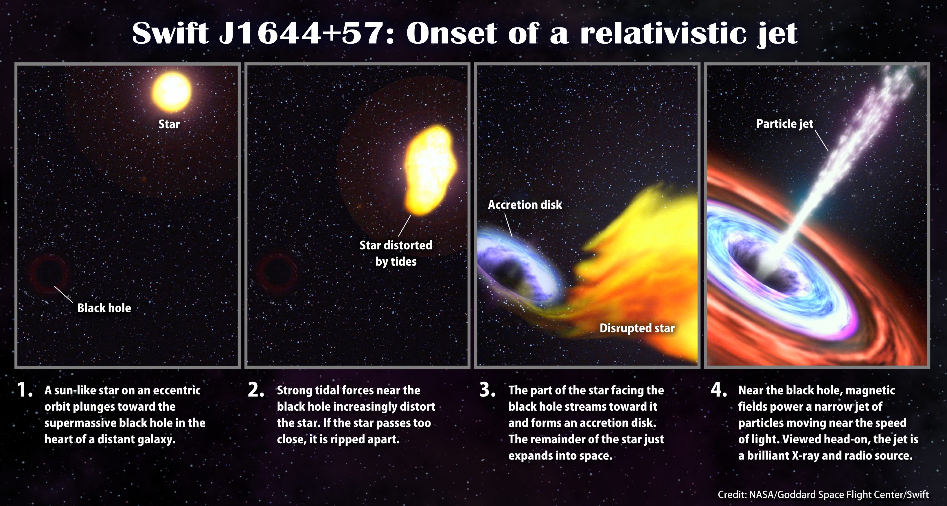 空翔る星 空翔る星 空翔る星 空翔る星 空翔る星 SK 0057 シップウ ブルー