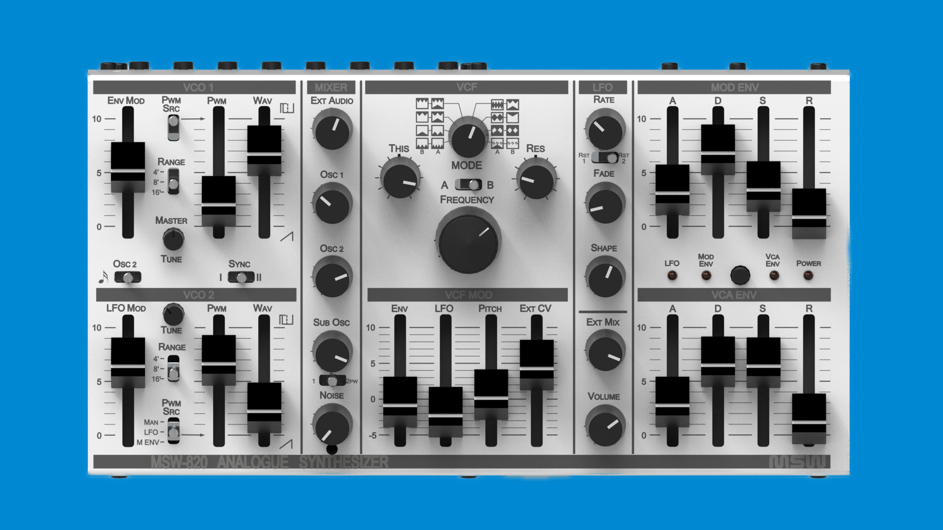 Michigan Synth Works MSW-820 - Gearspace