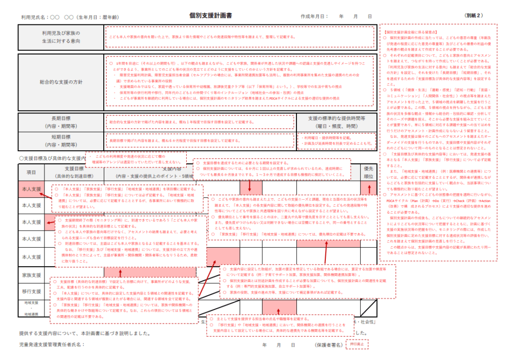 令和6年（2024年）報酬改定】個別支援計画書(ISP)の書き方、留意点と