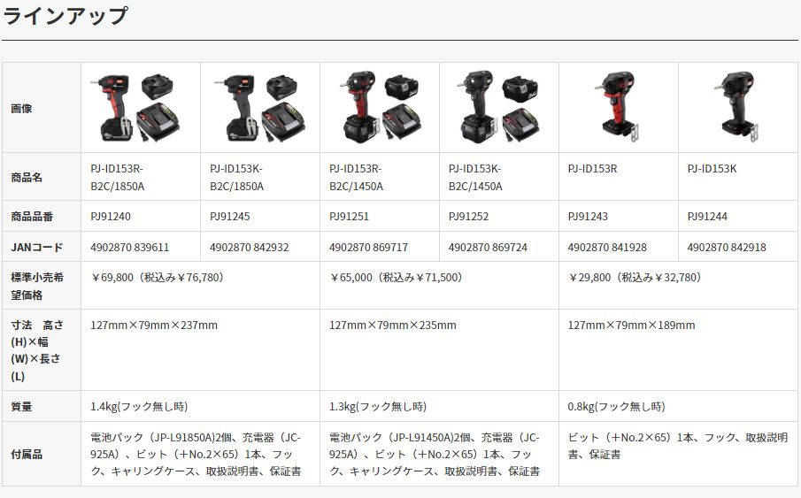 山本金物-工具激安販売 職人市場 / マックス 14.4V/18V 充電式